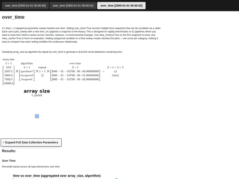 Example Sweep 1 Float 1 Cat Over Time