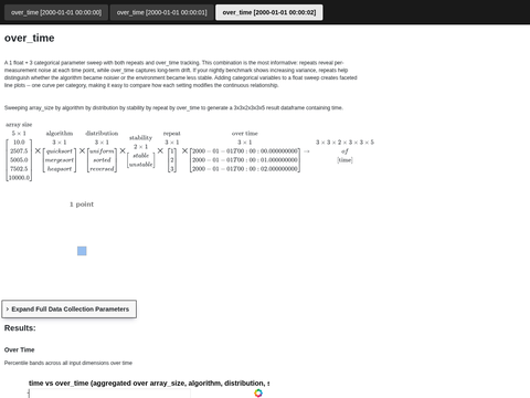Example Sweep 1 Float 3 Cat Over Time Repeats