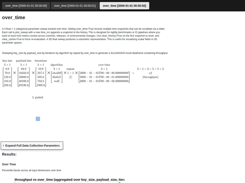 Example Sweep 3 Float 1 Cat Over Time