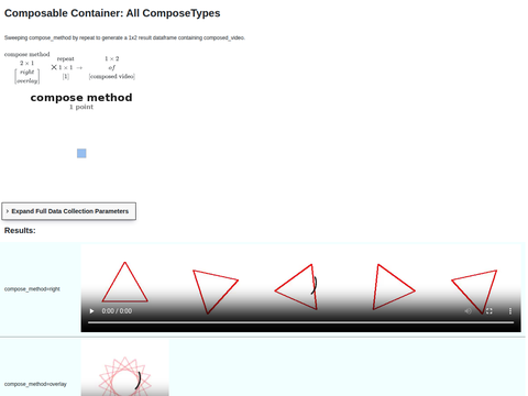 Example Composable All Compose Types