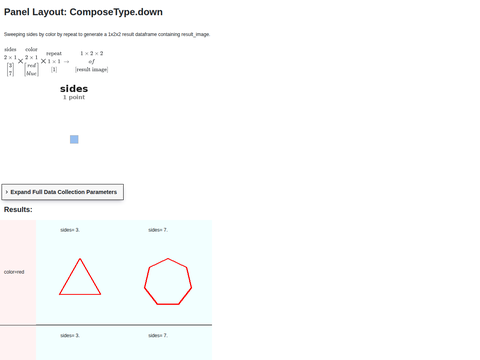 Example Composable Panel Down
