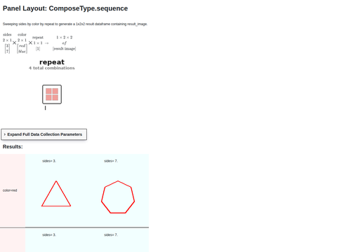 Example Composable Panel Sequence