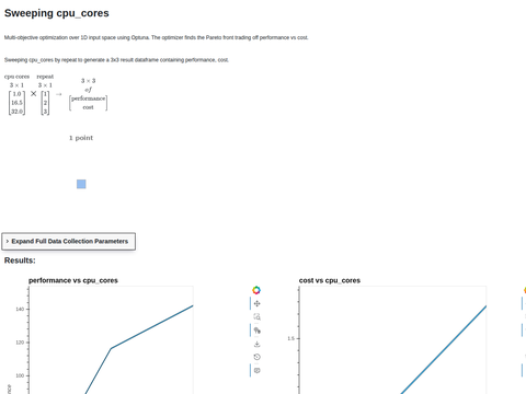 Example Optim 2 Objectives 1D