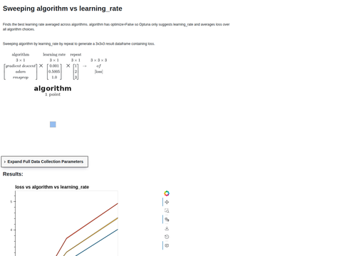 Example Optim Aggregated