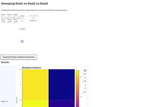 Example Plot Volume