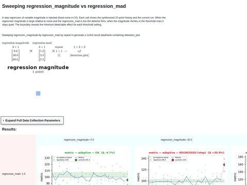 Example Regression Tuning Step