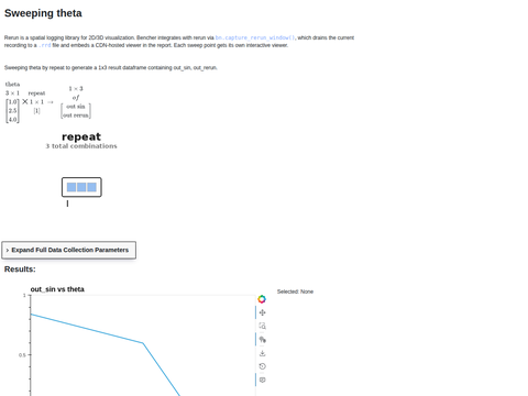 Example Rerun Capture Window