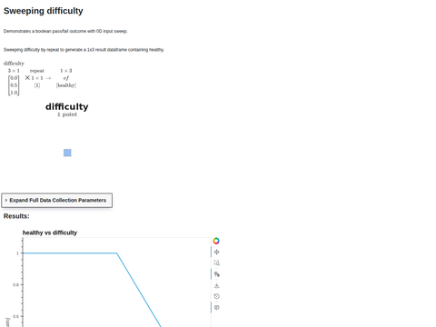 Example Result Bool 0D