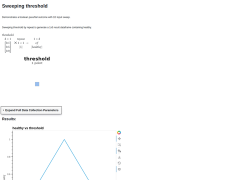 Example Result Bool 1D