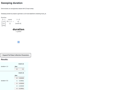 Example Result Dataset 1D