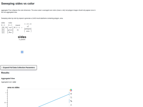 Example Result Image Aggregate