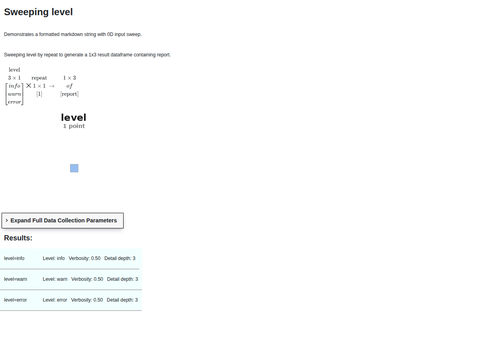 Example Result String 0D