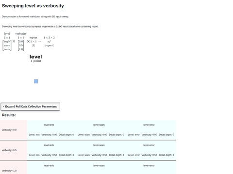 Example Result String 1D