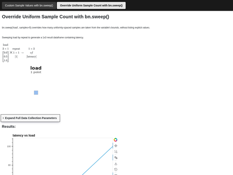 Example Sampling Custom Values