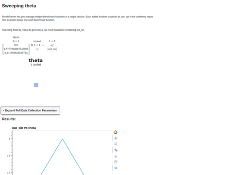 Example Workflow Bench Runner